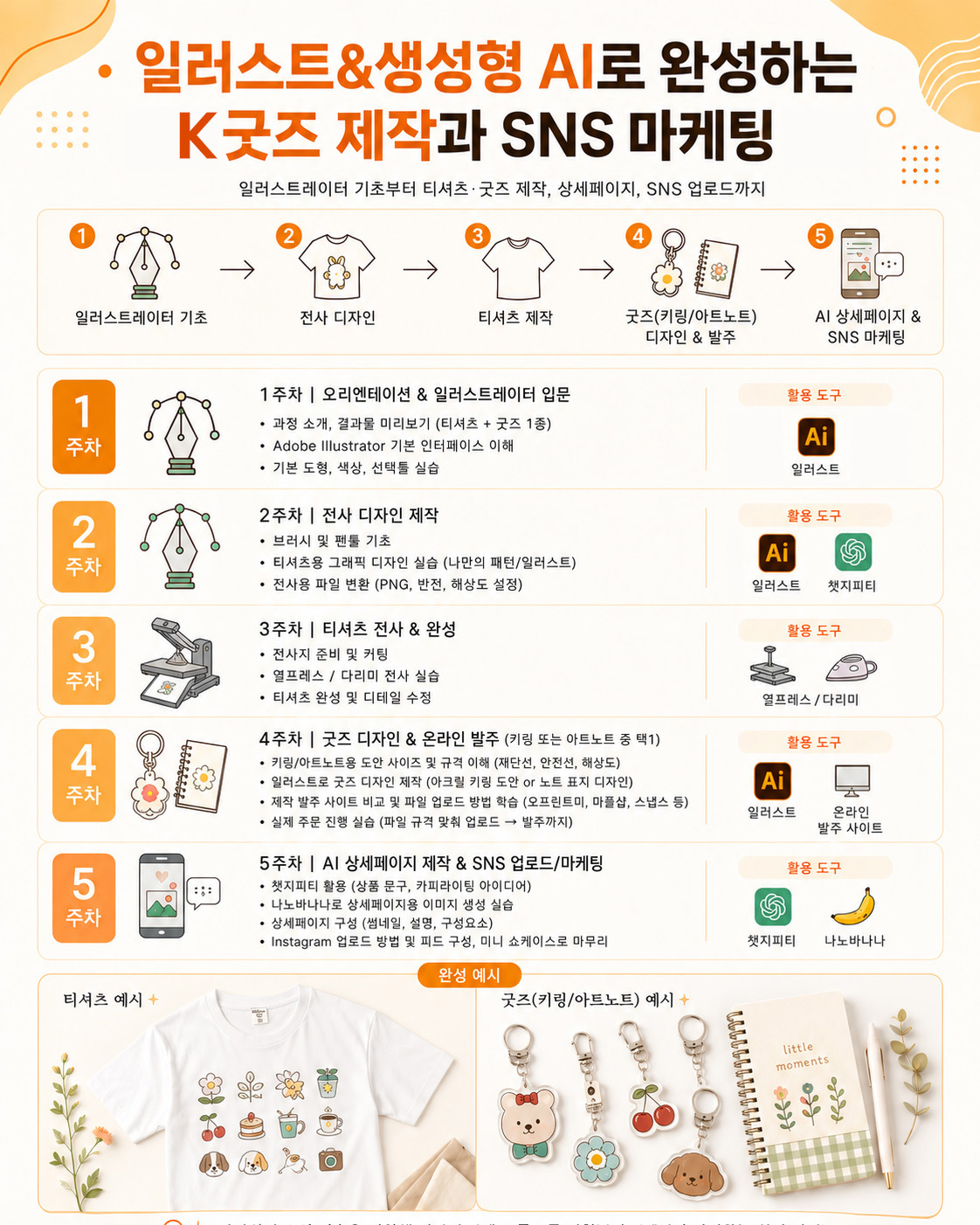 k굿즈제작