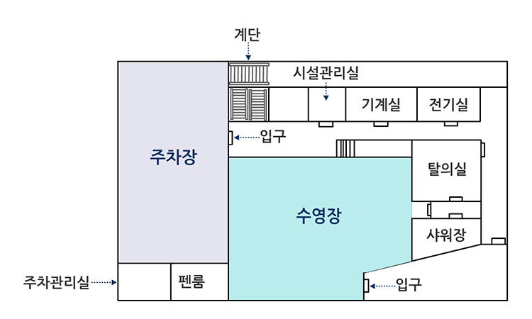 주차장,수영장