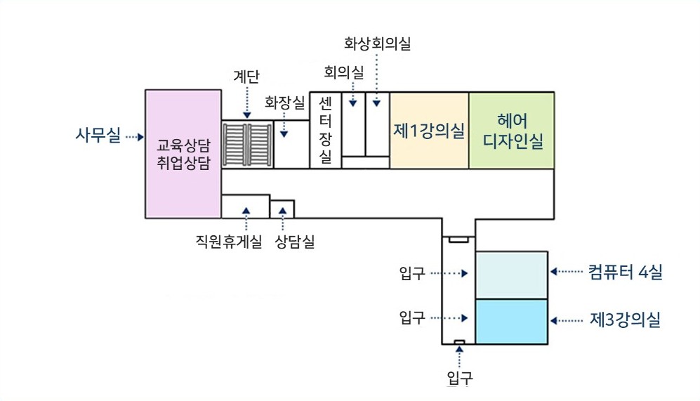 직원사무실,제1강의실,헤어디자인실,컴퓨터4실,제3강의실,회의실